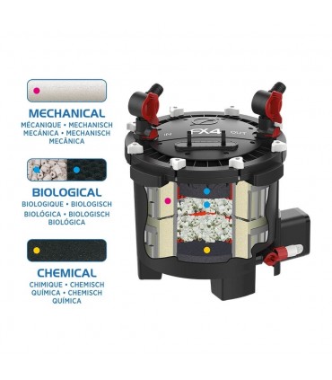 Filtro Fluval FX4 - Filtro externo para Acuarios